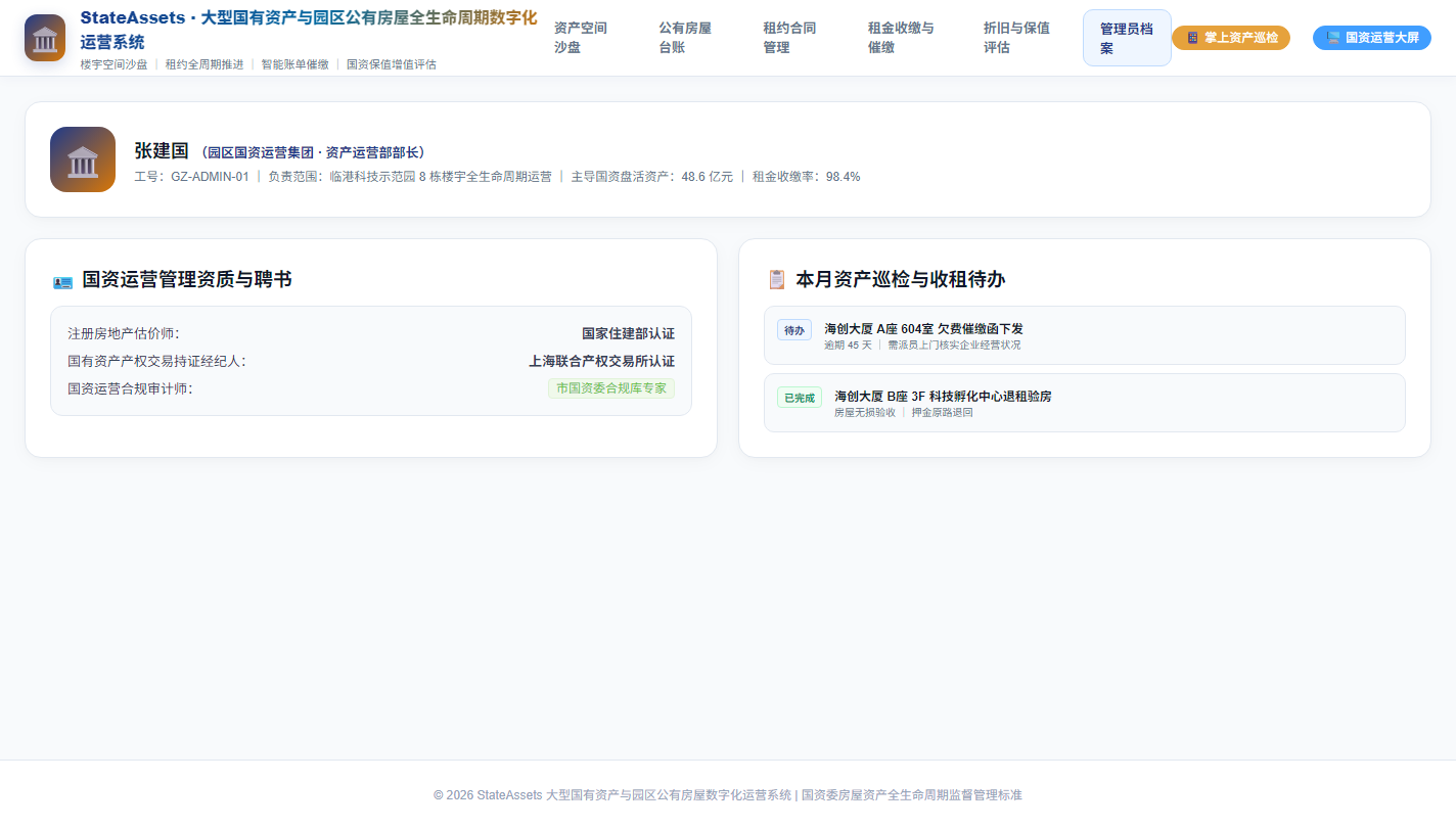 管理员档案