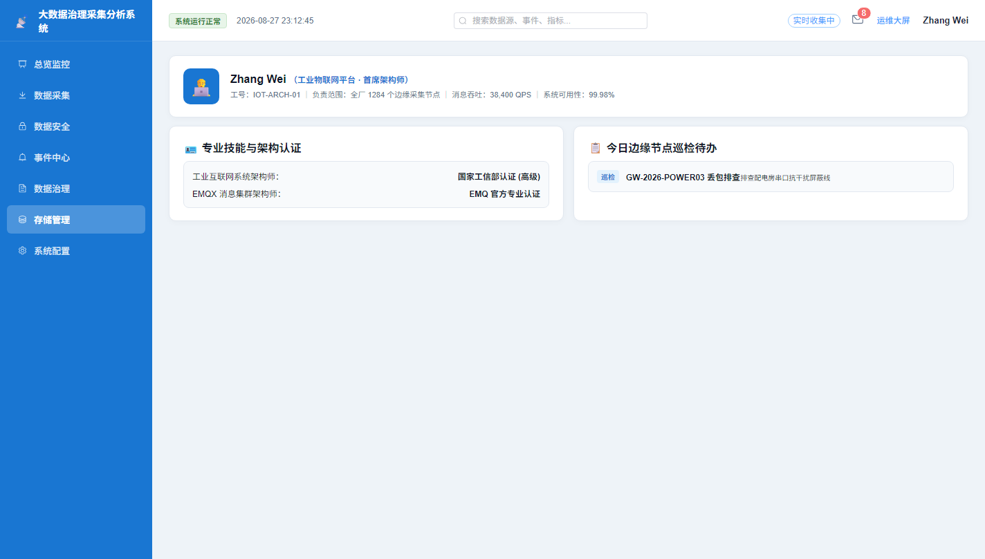 架构师档案