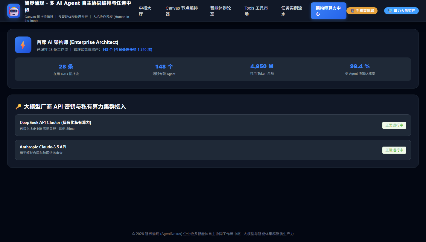 PC 架构师算力中心与密钥