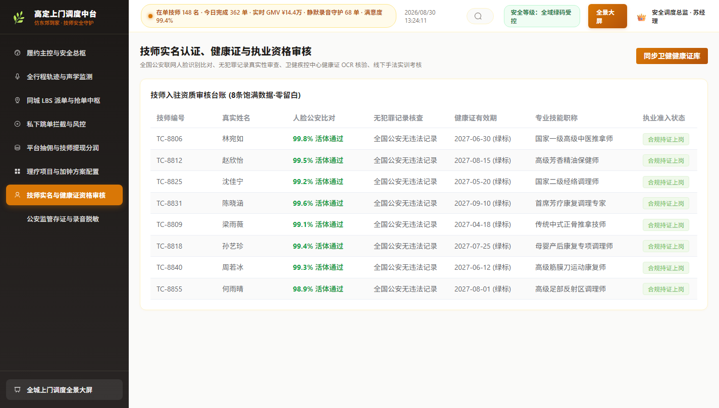 技师资格审核