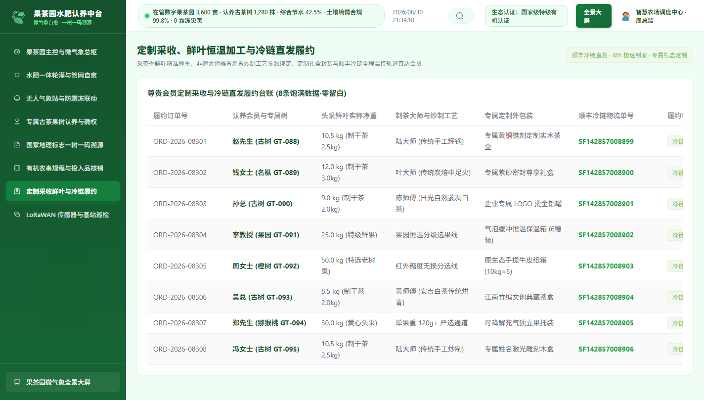 定制采收与冷链直发