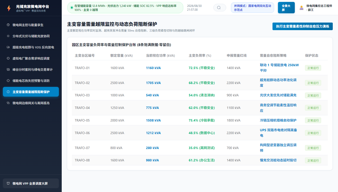 主变需量阻断保护