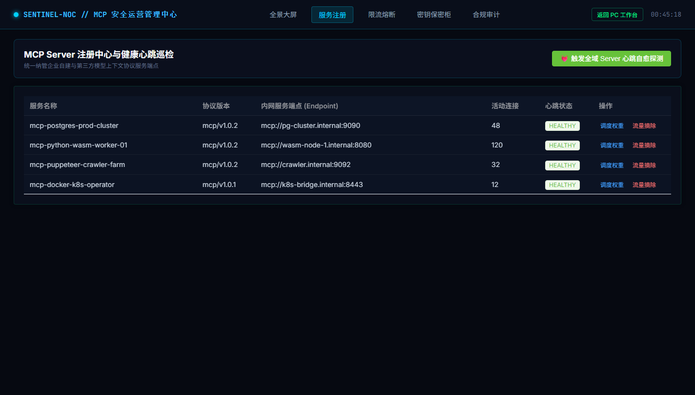 MCP Server 注册中心