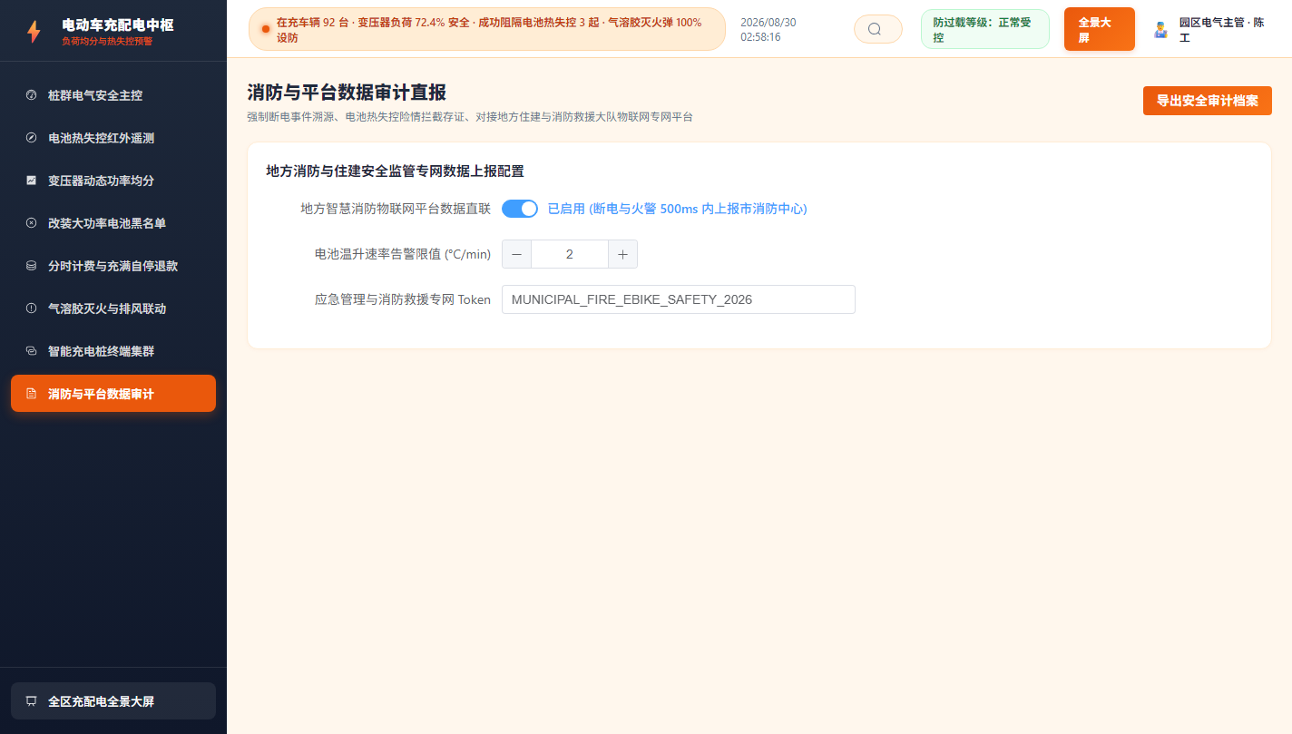 消防平台数据直报