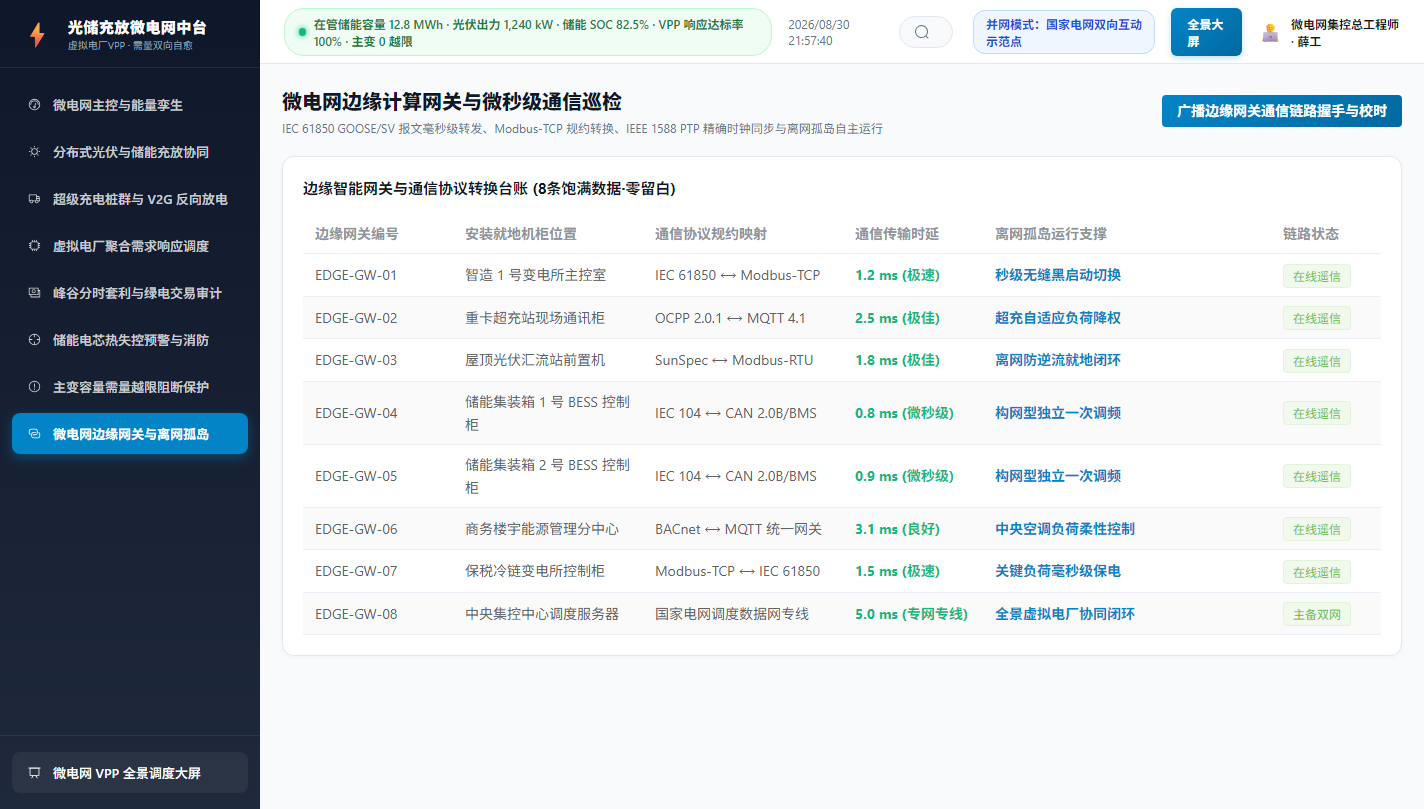 边缘计算网关与孤岛运行