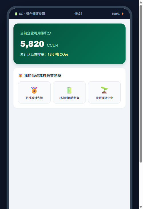 手机移动端碳资产与低碳荣誉勋章