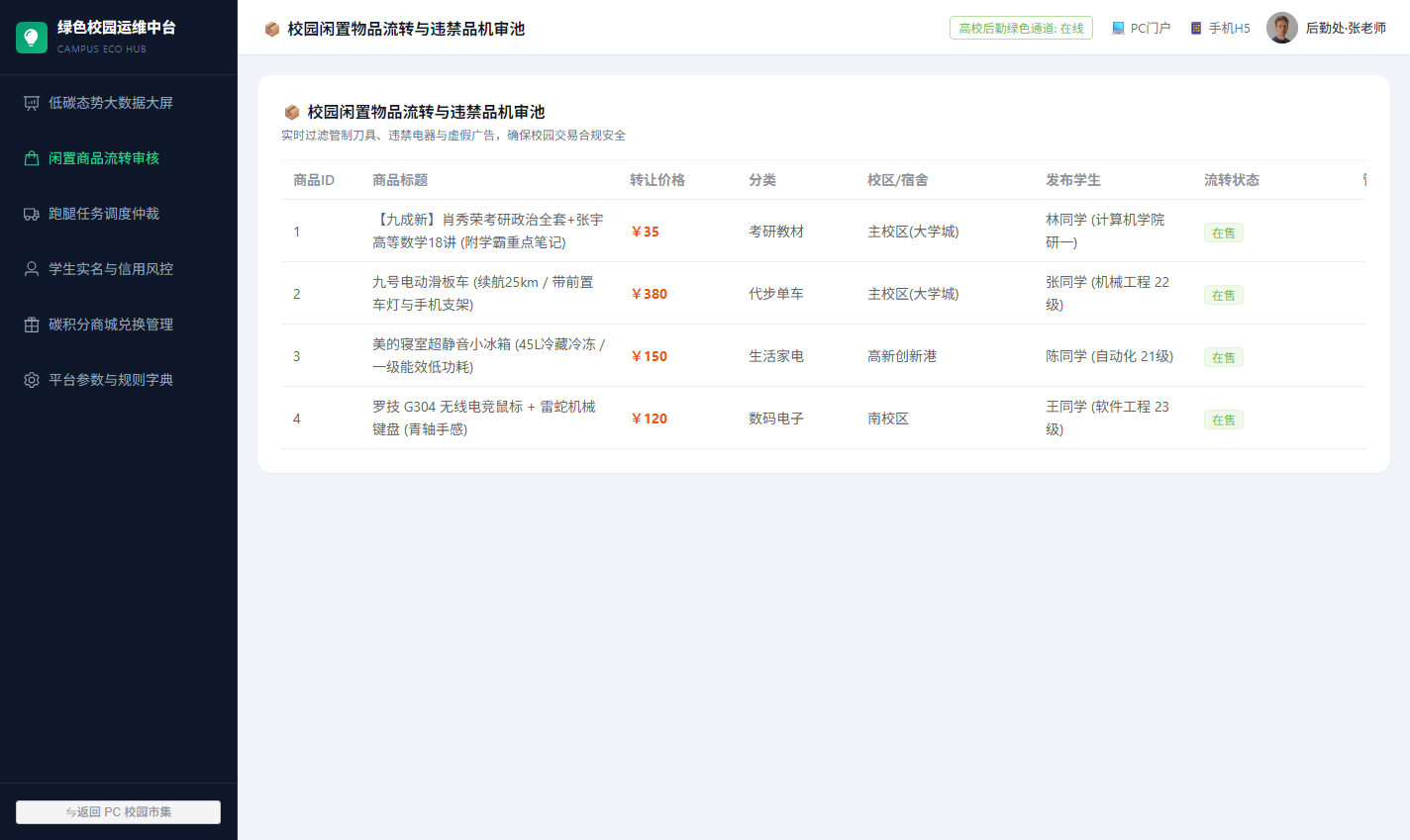 运营后台闲置商品审核与违禁品机审池