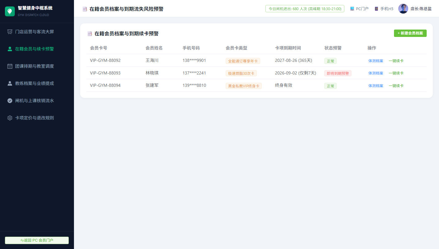运营后台在籍会员档案与续卡预警