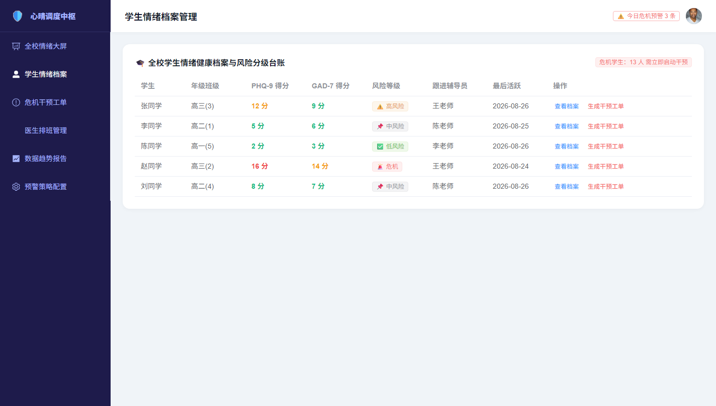 运营中控学生情绪档案与风险分级台账