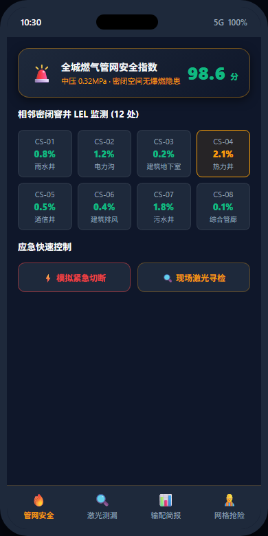 手机管网安全