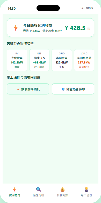 手机微网总览