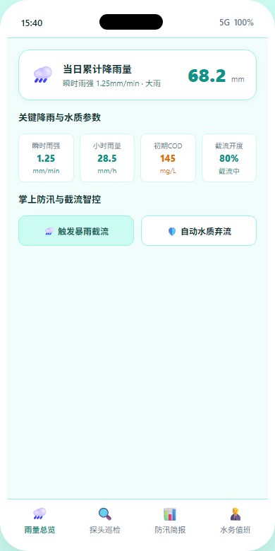 手机雨量总览