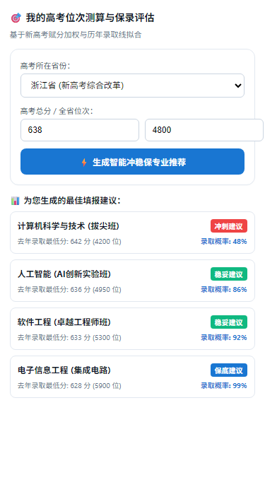 位次测算H5