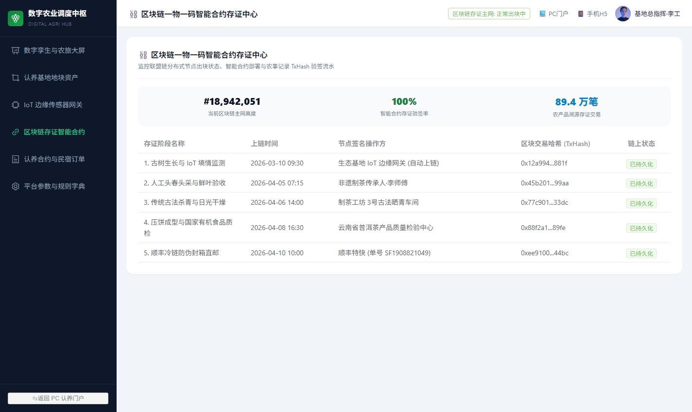 运营后台区块链智能合约存证中心
