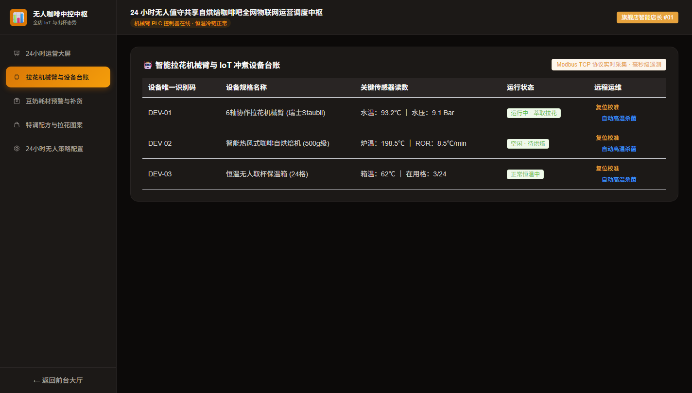 运营中控拉花机械臂与设备台账