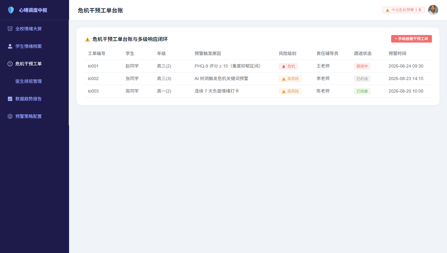 运营中控危机干预工单台账与多级响应闭环