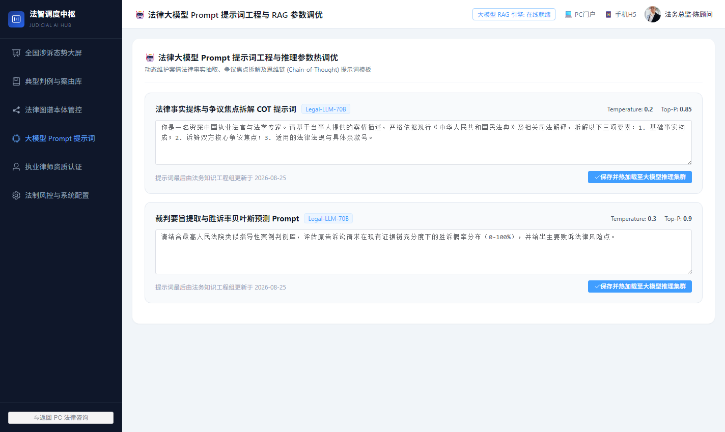 运营后台法律大模型 Prompt 提示词工程