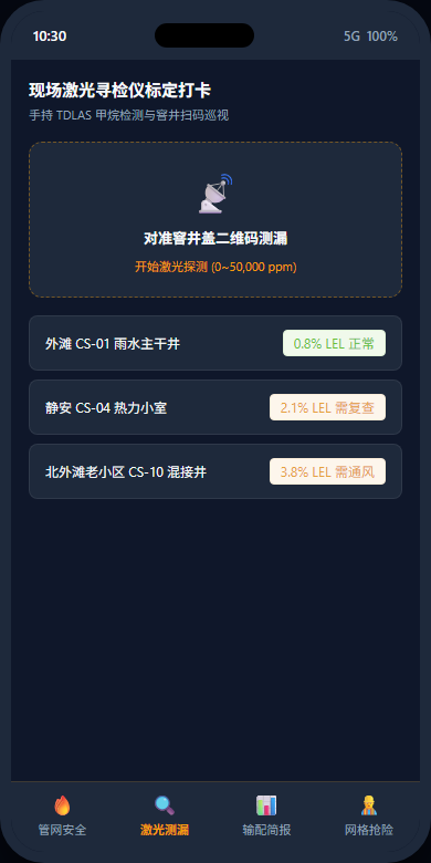 手机激光测漏
