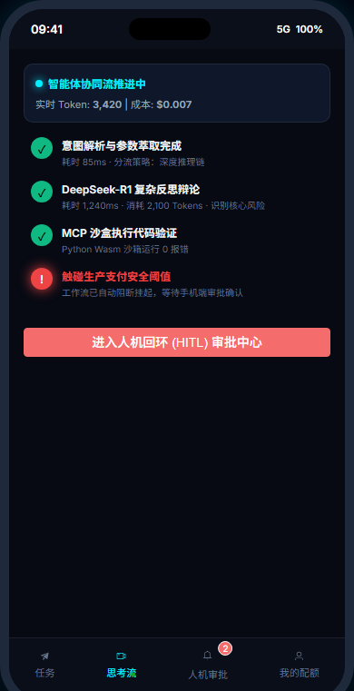 移动端思考流看板