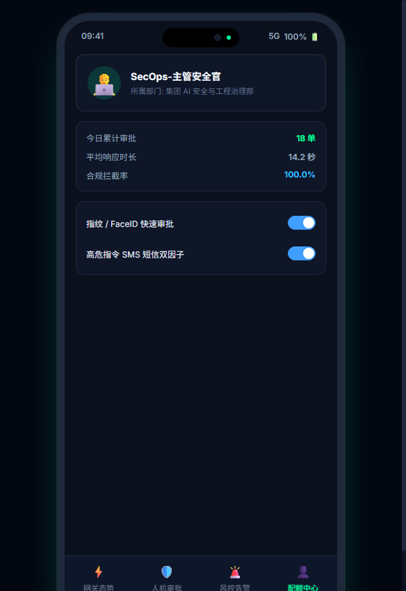 个人权限与配额中心