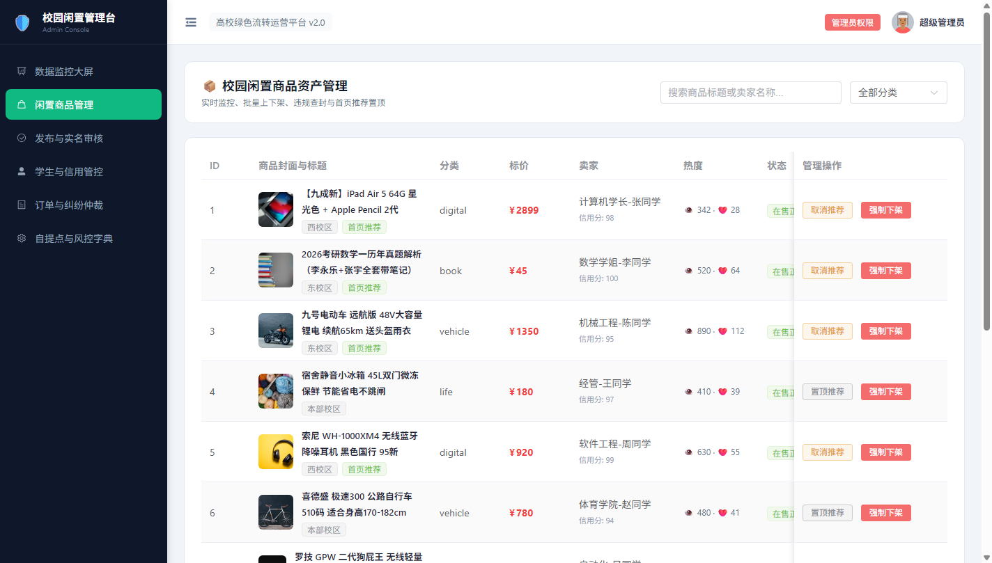 管理后台闲置商品资产管理