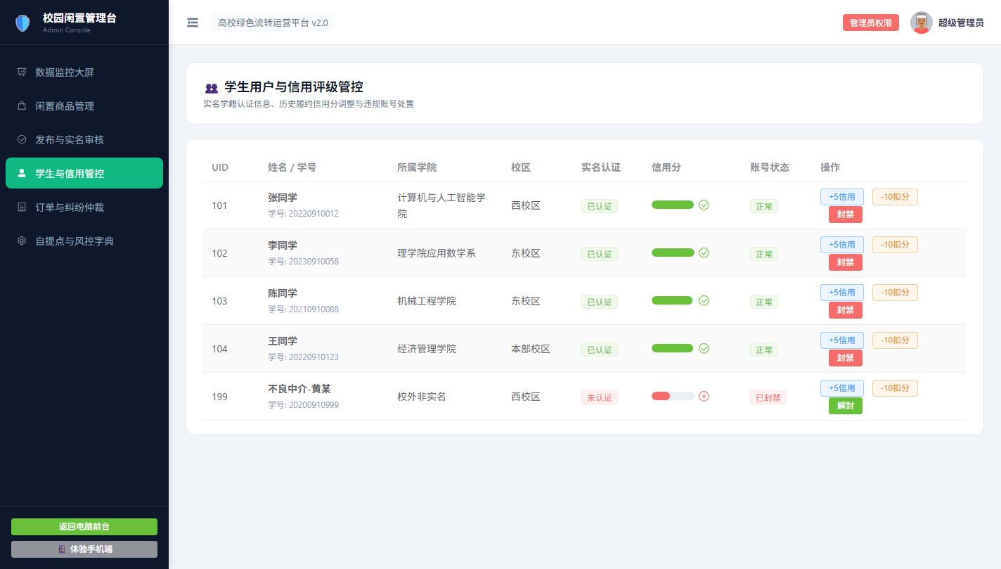 学生用户与信用管控