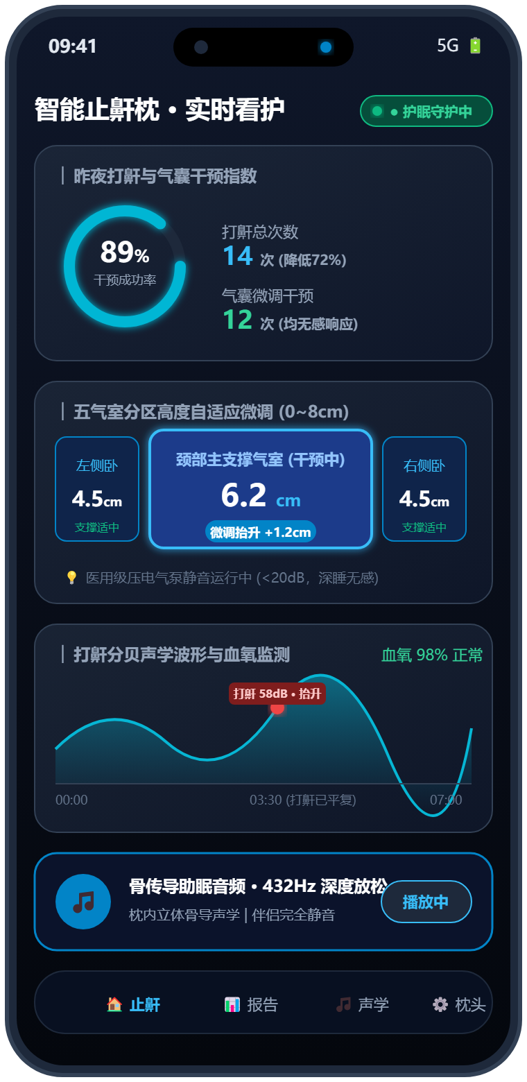 智能止鼾枕移动端 App 界面