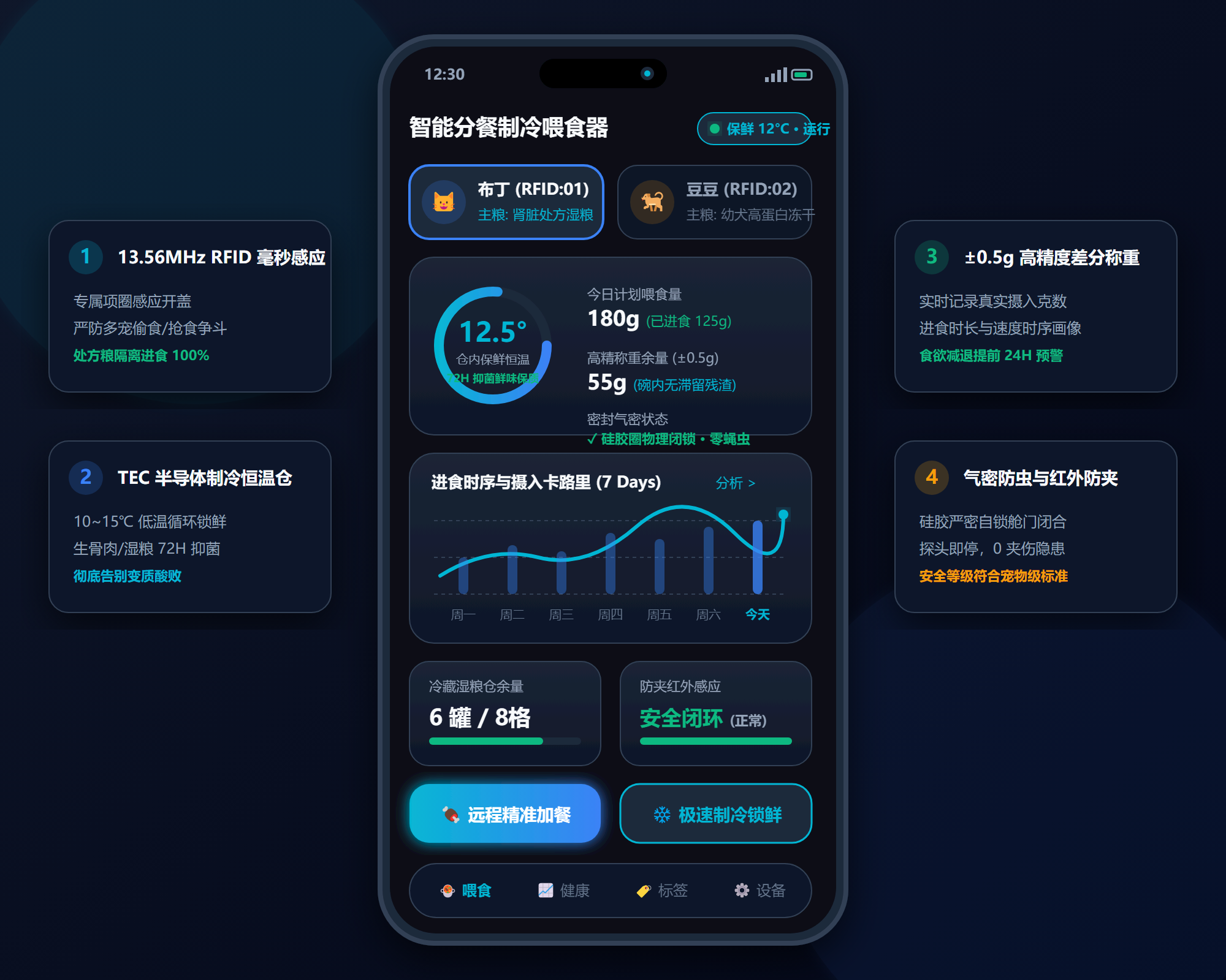移动端 App 智能分餐制冷喂食器界面