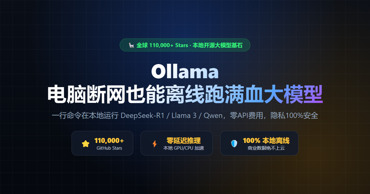 Ollama本地离线大模型神器