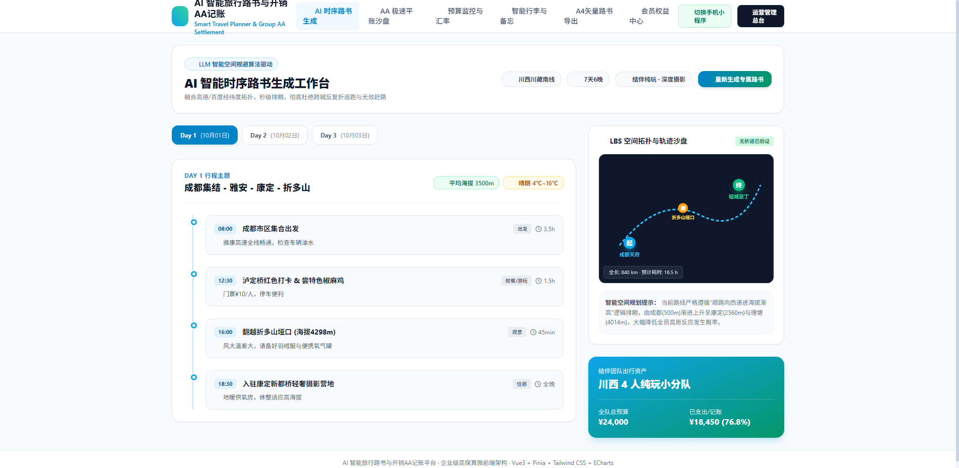 AI智能时序路书生成工作台