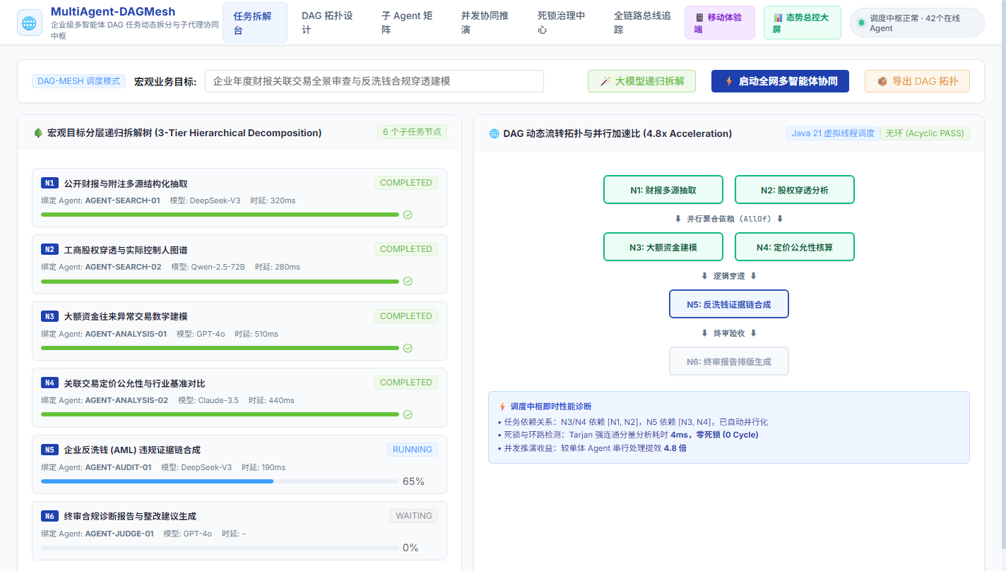 任务拆解工作台