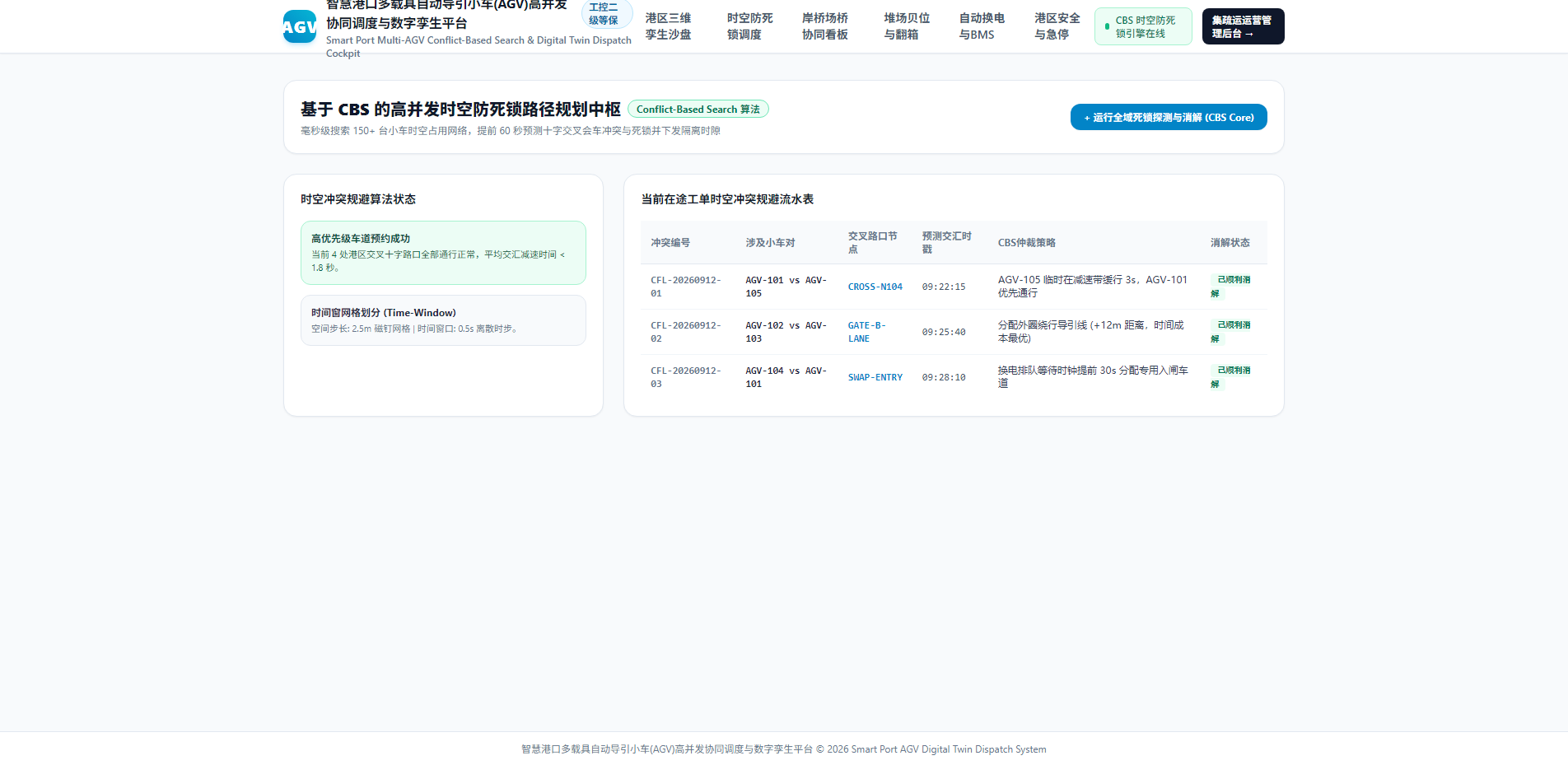 多载具AGV冲突搜索路径规划