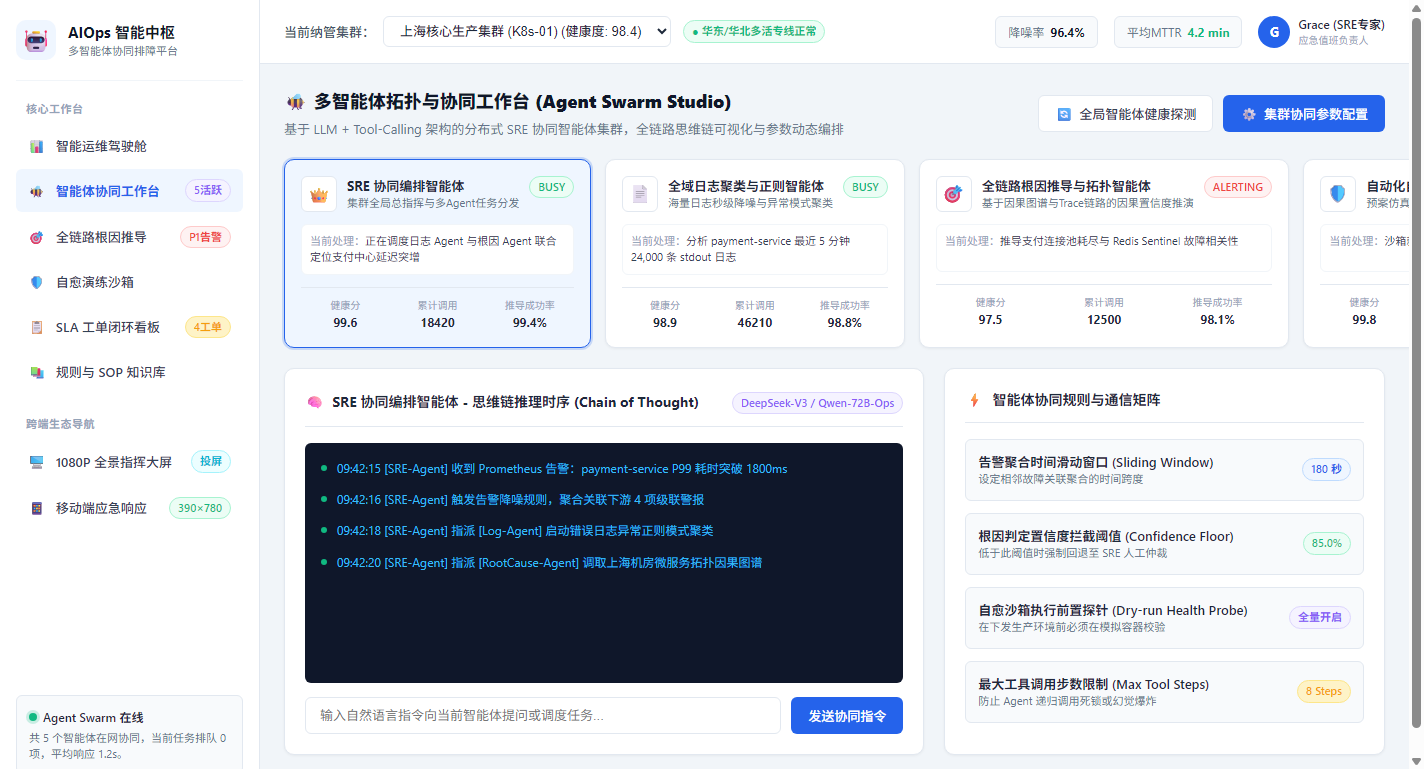 多智能体协同与消息总线工作台