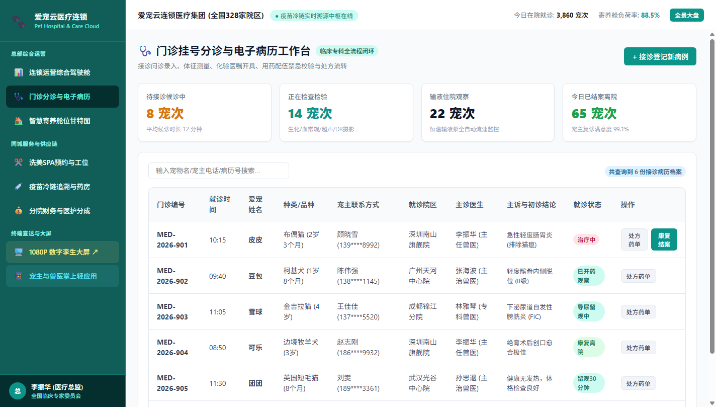 门诊分诊与电子病历工作台
