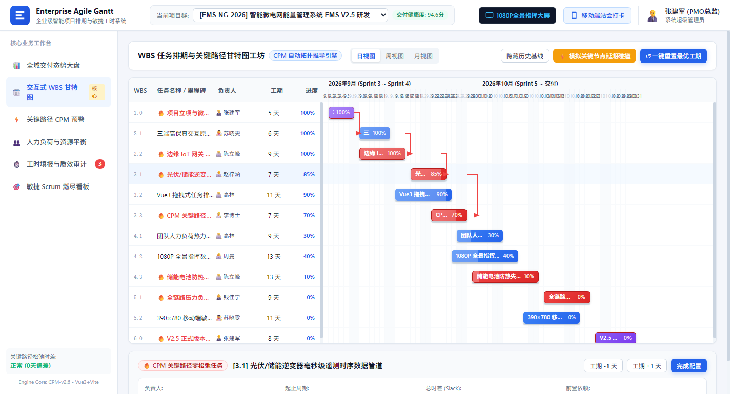 交互式多级 WBS 甘特图工作台