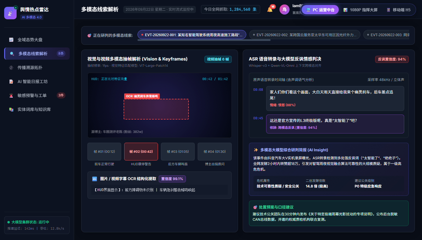 多模态线索深挖解析台