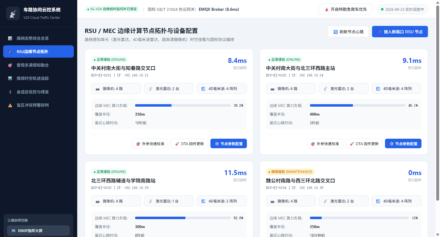 RSU 边缘计算节点拓扑