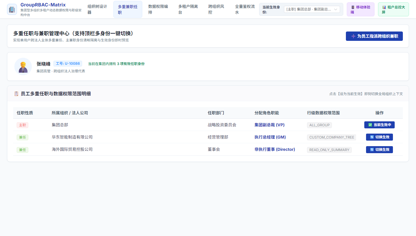 多重兼职任职中心