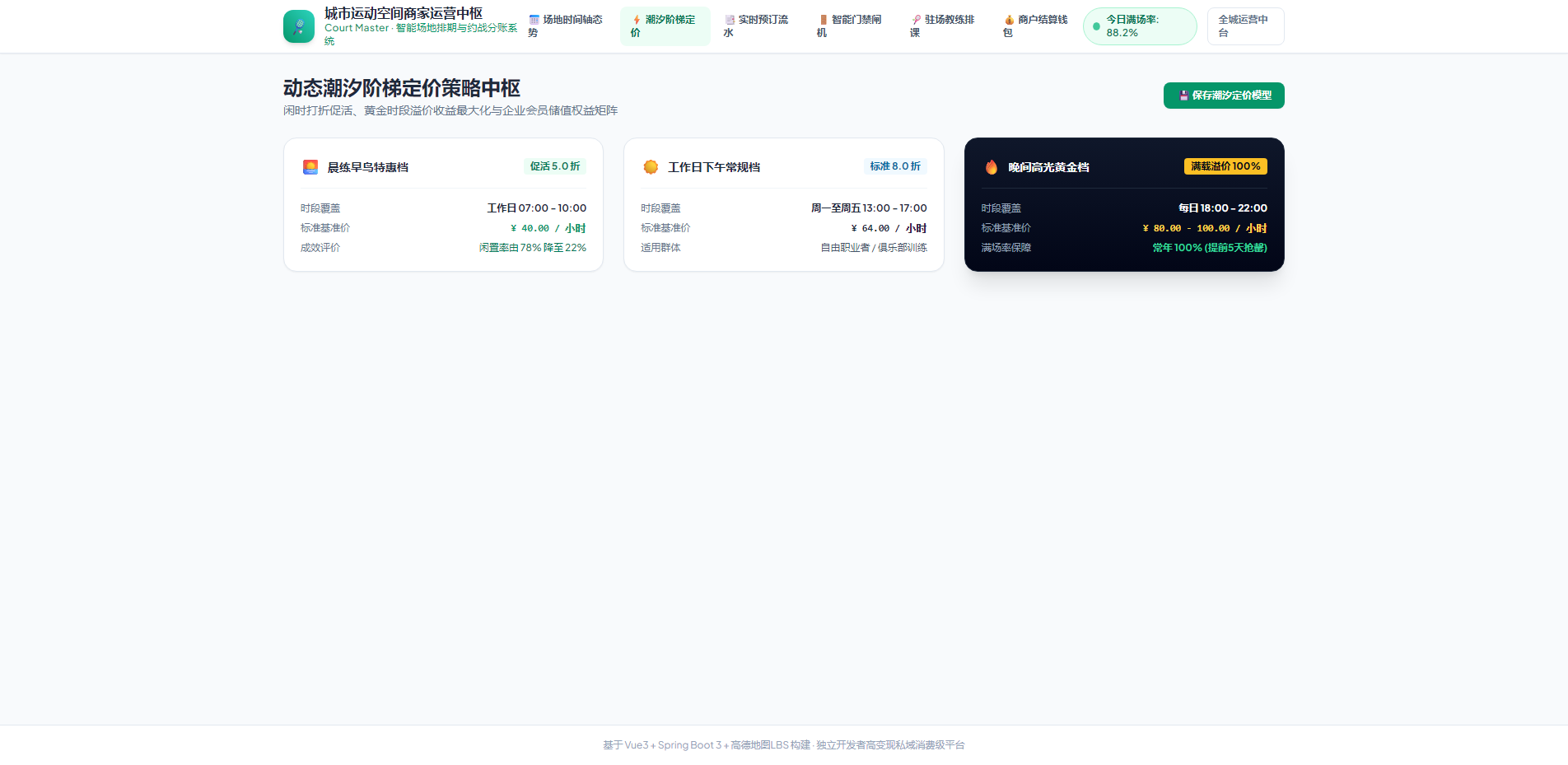 动态潮汐阶梯定价策略中枢