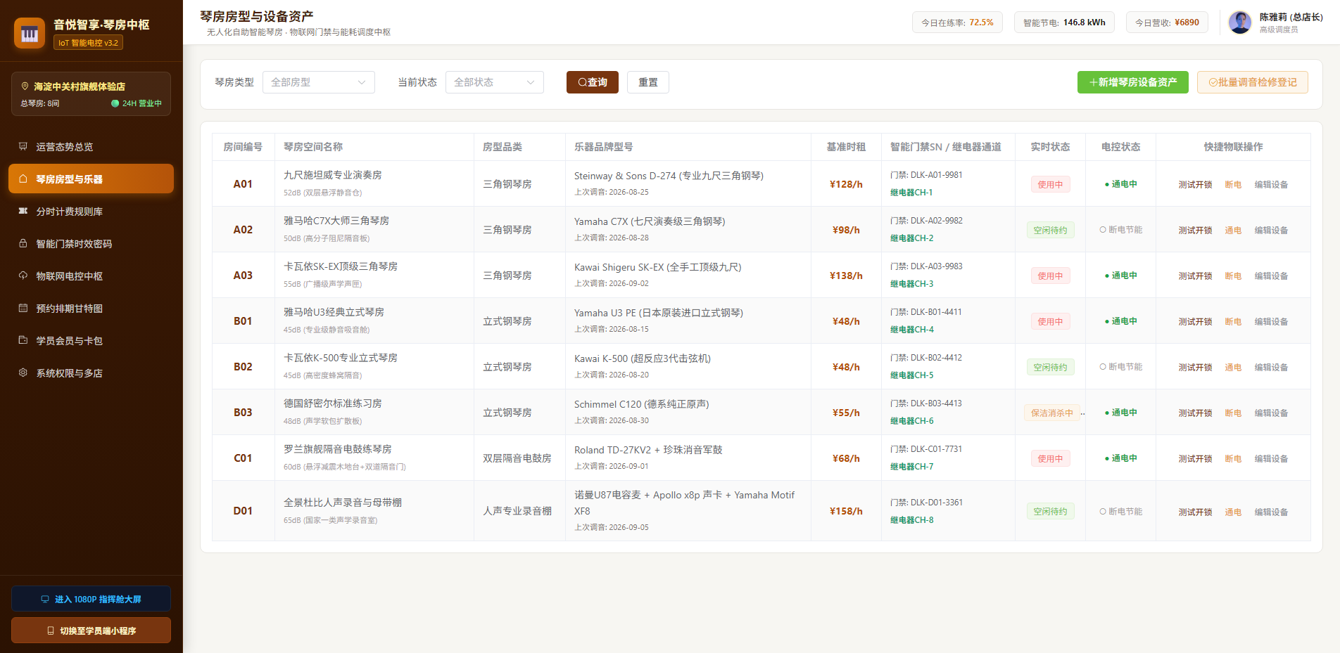 琴房房型与设备资产管理台账