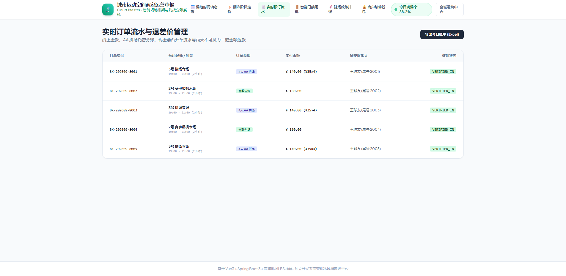 实时订单流水与退差价管理