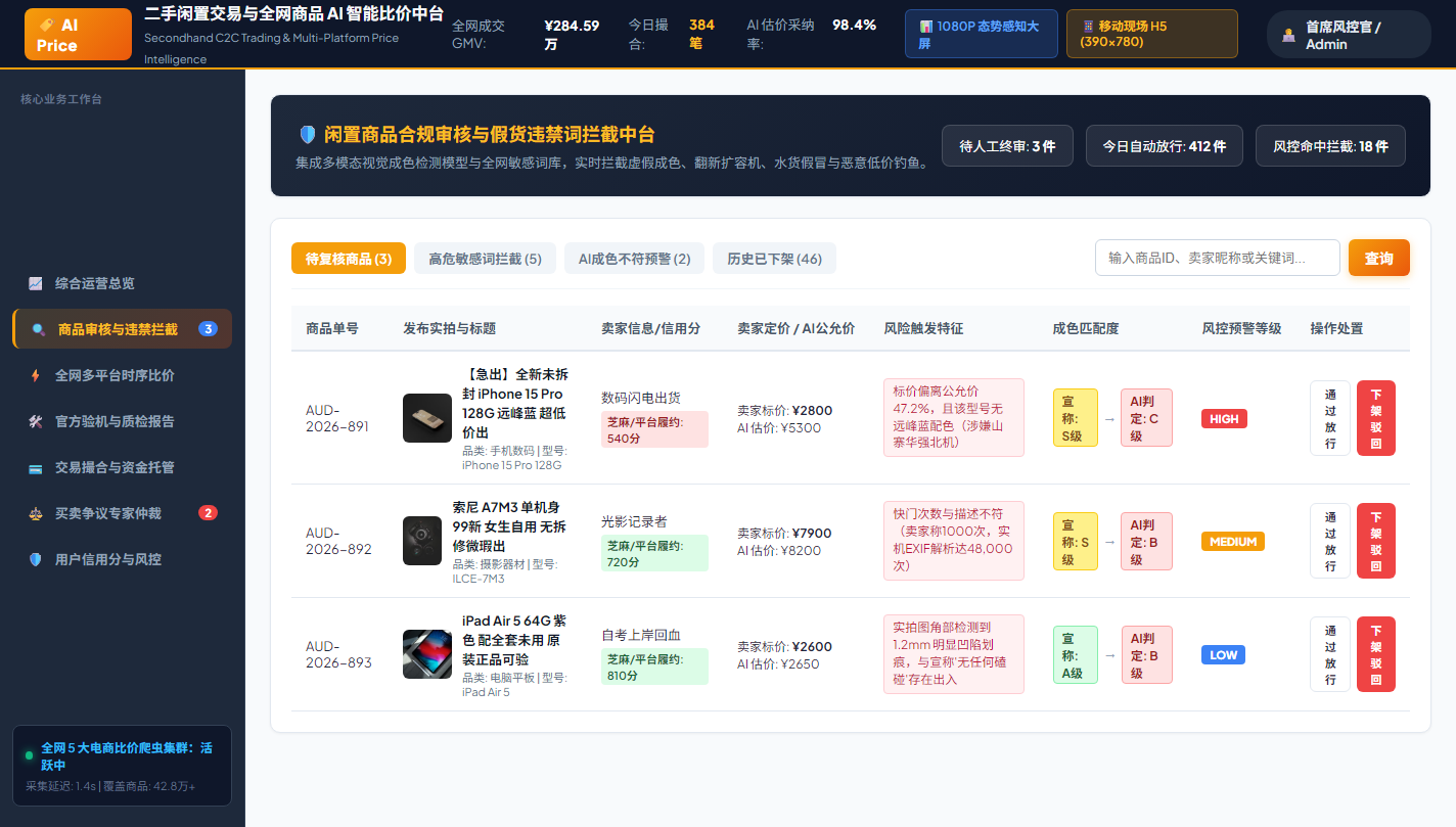 PC 控制台商品合规审核与违禁拦截工作台