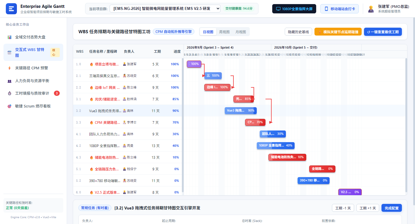 任务属性与前置依赖编排面板