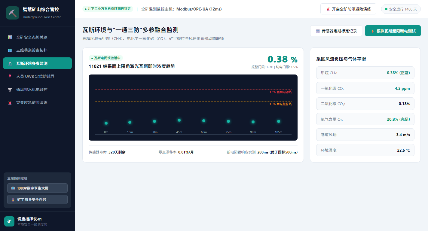 瓦斯环境多参监测