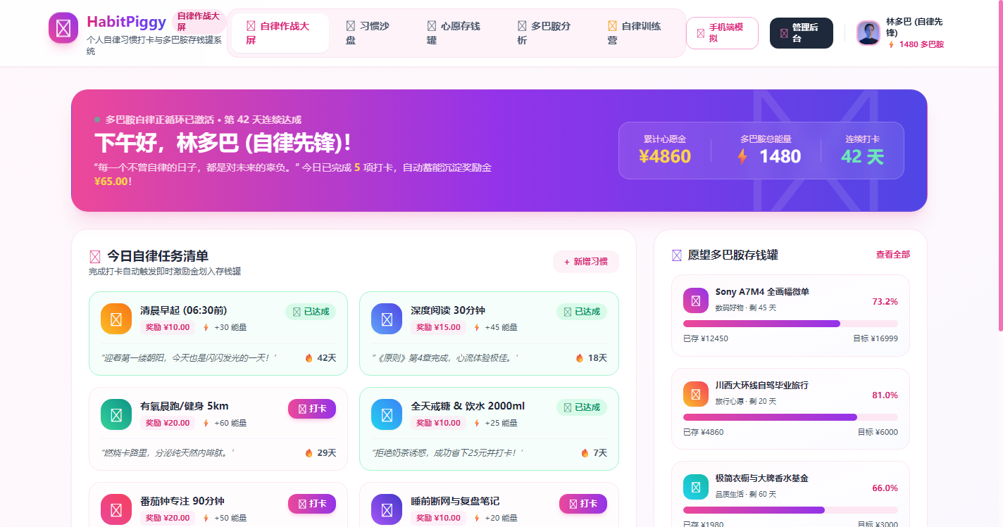 年度自律高光热力矩阵大屏