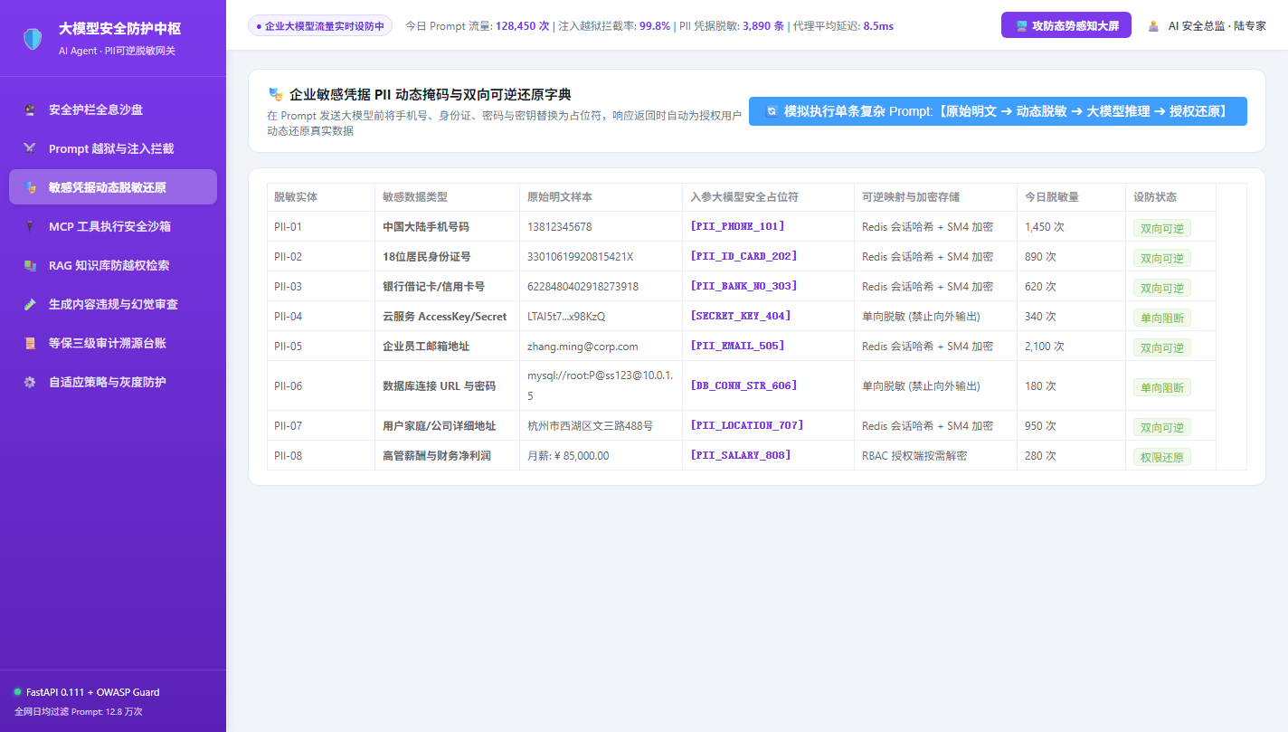 PII脱敏网关