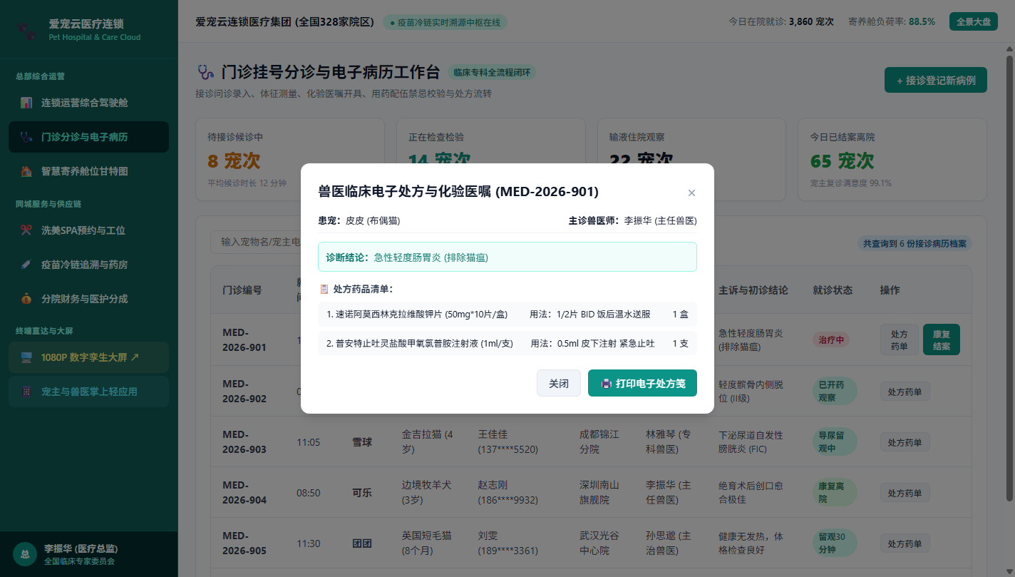 规范化电子处方开具弹窗