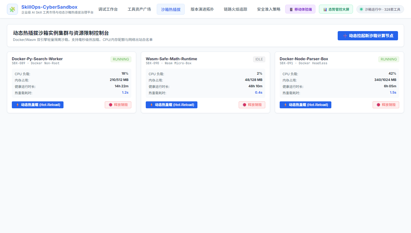 动态沙箱控制台