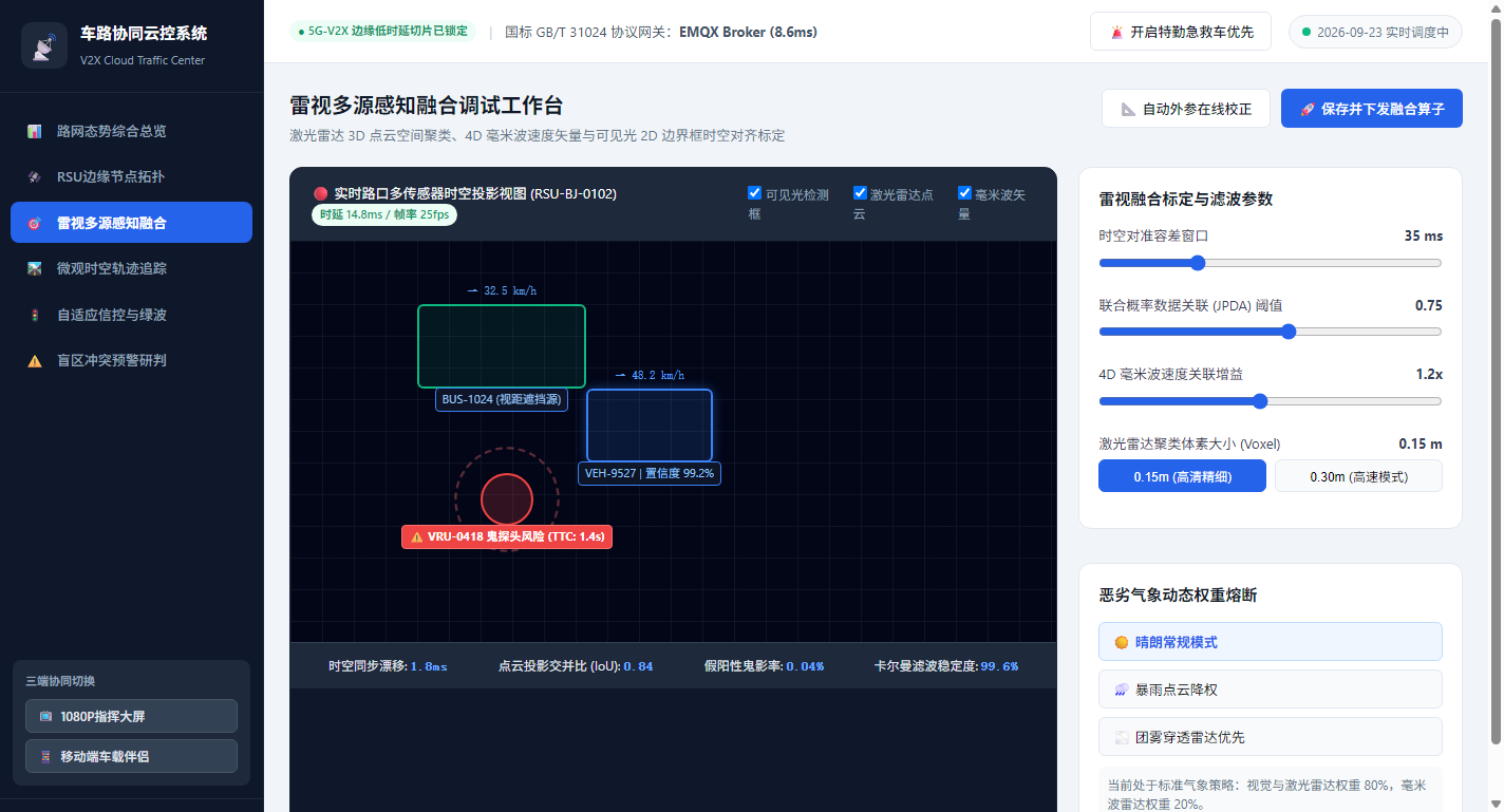 雷视多源感知融合调试工作台