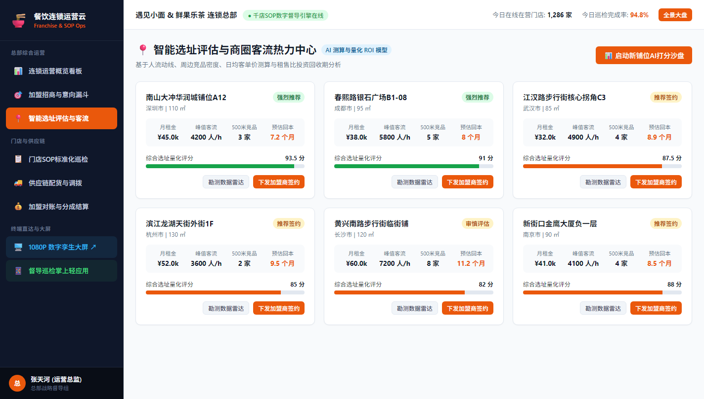 智能选址评估与客流中心